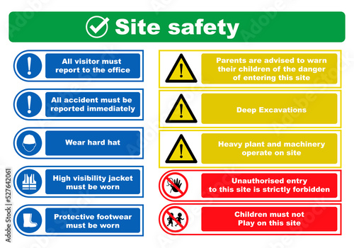Site safety poster flat design editable. Safety sign. Mandatory sign. Warning sign. Caution.Prohibit sign at construction site.