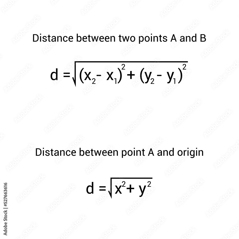 Distance formula between two points and between point and origin Distance formula between two points and between point and origin