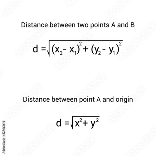 Distance formula between two points and between point and origin