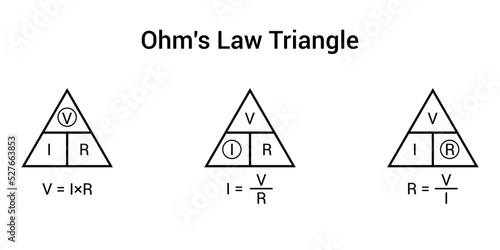 Ohm's law triangle formula vector