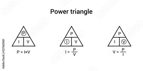 Power current voltage triangle in electrical circuits