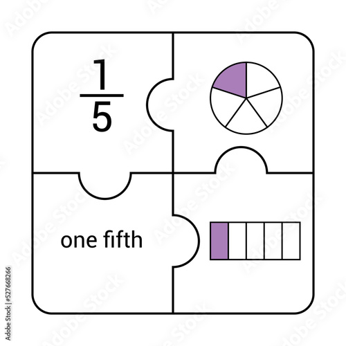 Circle and bar fraction of one fifth in mathematics