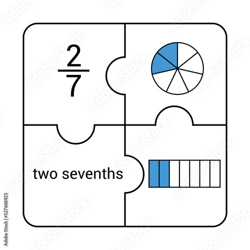 Circle and bar fraction of two sevenths in mathematics