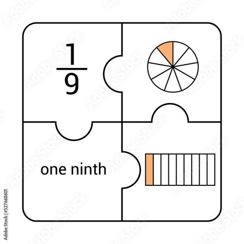 Circle and bar fraction of one ninth in mathematics