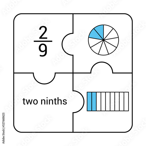 Circle and bar fraction of two ninths in mathematics