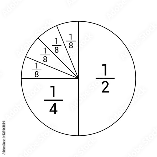 Unit fractions circle. One half, one quarter and one eighth