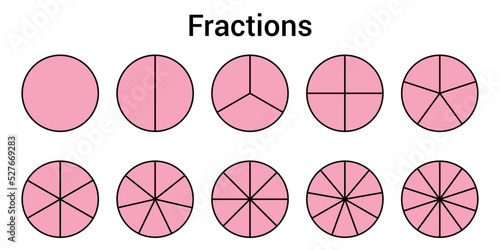 Fraction circles. Fraction pie divided into slices