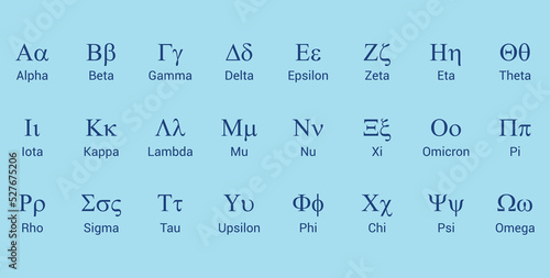 the greek alphabet letters font. greek alphabet set vector. alpha beta gamma delta sign