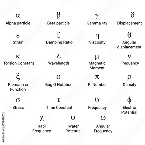 Greek physics alphabet on white background