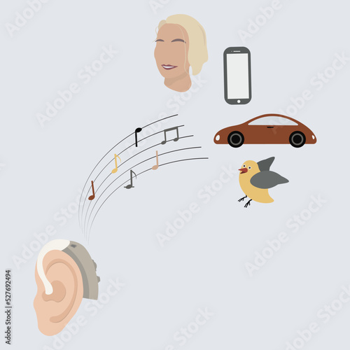 Cute bird, woman, phone, car and ear with a hearing aid. World Hearing Day. Easy hear hearing aid.