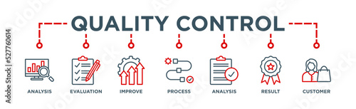 Quality control banner web icon vector