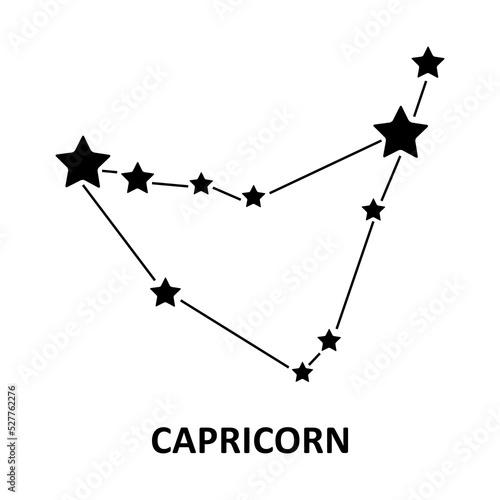 constellation capricorn