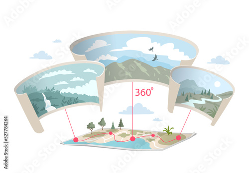 virtual map