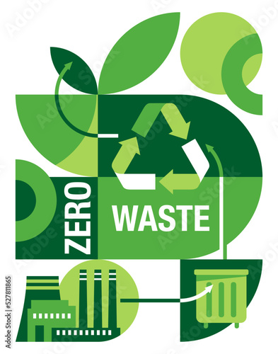 Zero waste green poster template