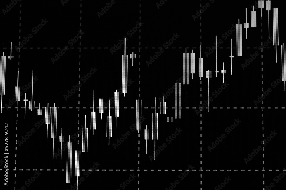 The analysis of the price chart with Japanese candlesticks.