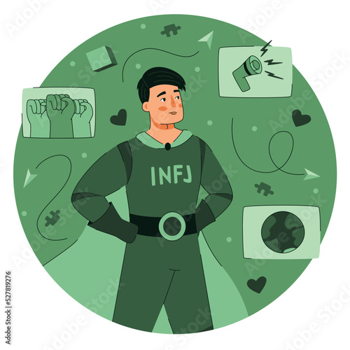 MBTI socionics concept analysts character enfj art