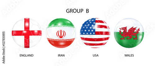 Soccer balls with flags of countries.The group of the football tournament in Qatar.The concept of football 2022.