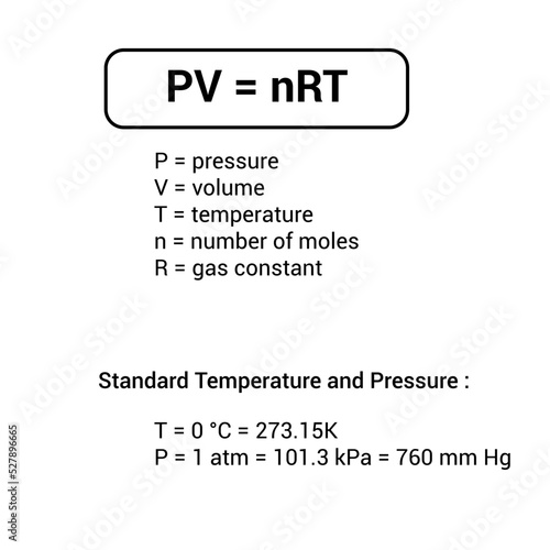 Ideal gas law formula in chemistry with standard temperature and pressure