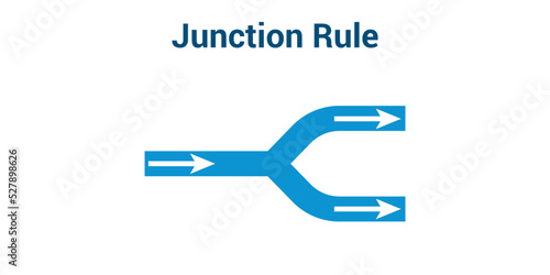 The junction rule in physics