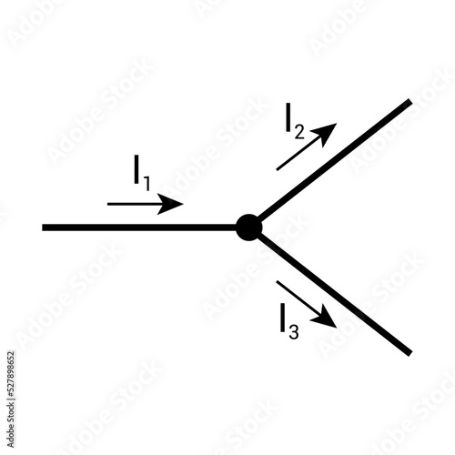 The junction rule in physics