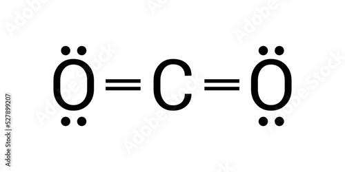 Lewis structure of carbon dioxide (CO2)