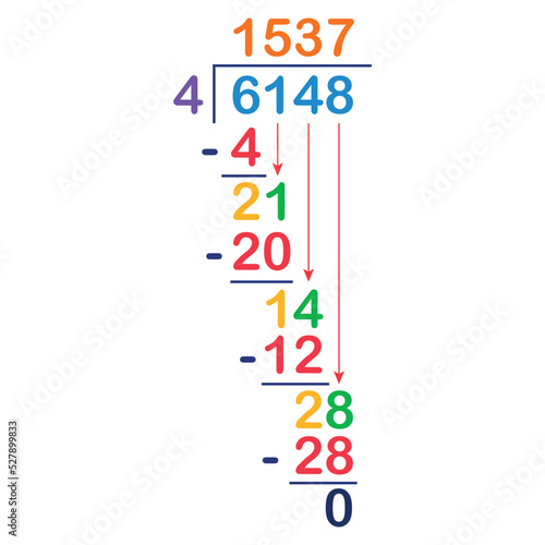 Step for long division in mathematics