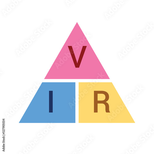 Ohm's law triangle formula vector