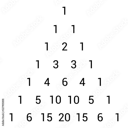 the first seven rows of pascal's triangle in mathematics