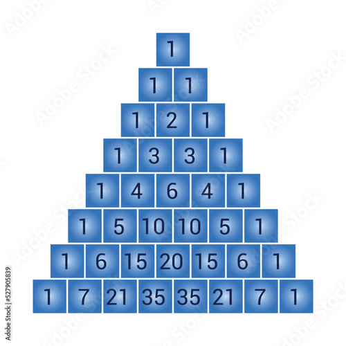 the first eleven rows of pascal's triangle in mathematics