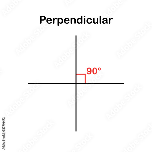 Perpendicular lines in elementary geometry