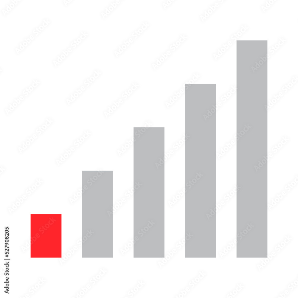 wireless signal levels
wireless signal levels