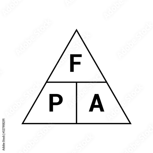 Pressure force area triangle in physics
