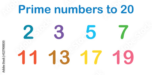 prime numbers to 20 chart in mathematics
