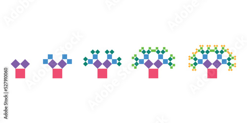 Pythagorean tree fractal in math