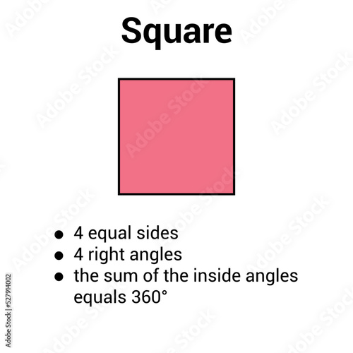 Properties of square shape in mathematics