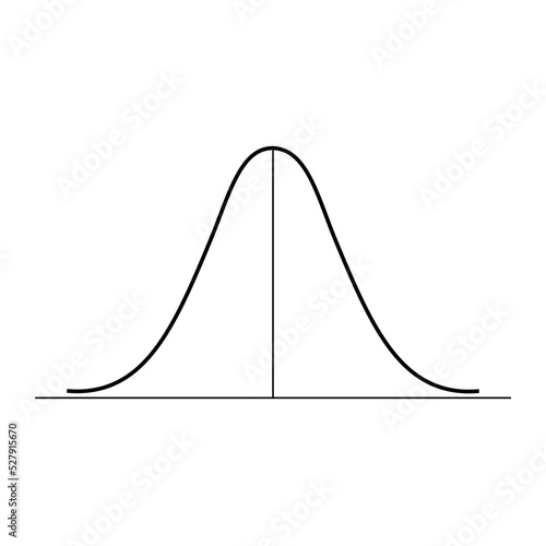 The standard normal distribution or gaussian distribution photo