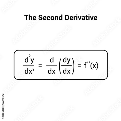 The second derivative formula in mathematics