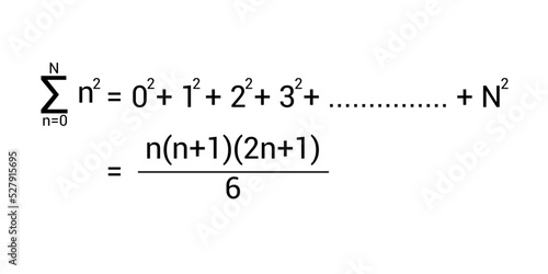 The sum of the n first square numbers
