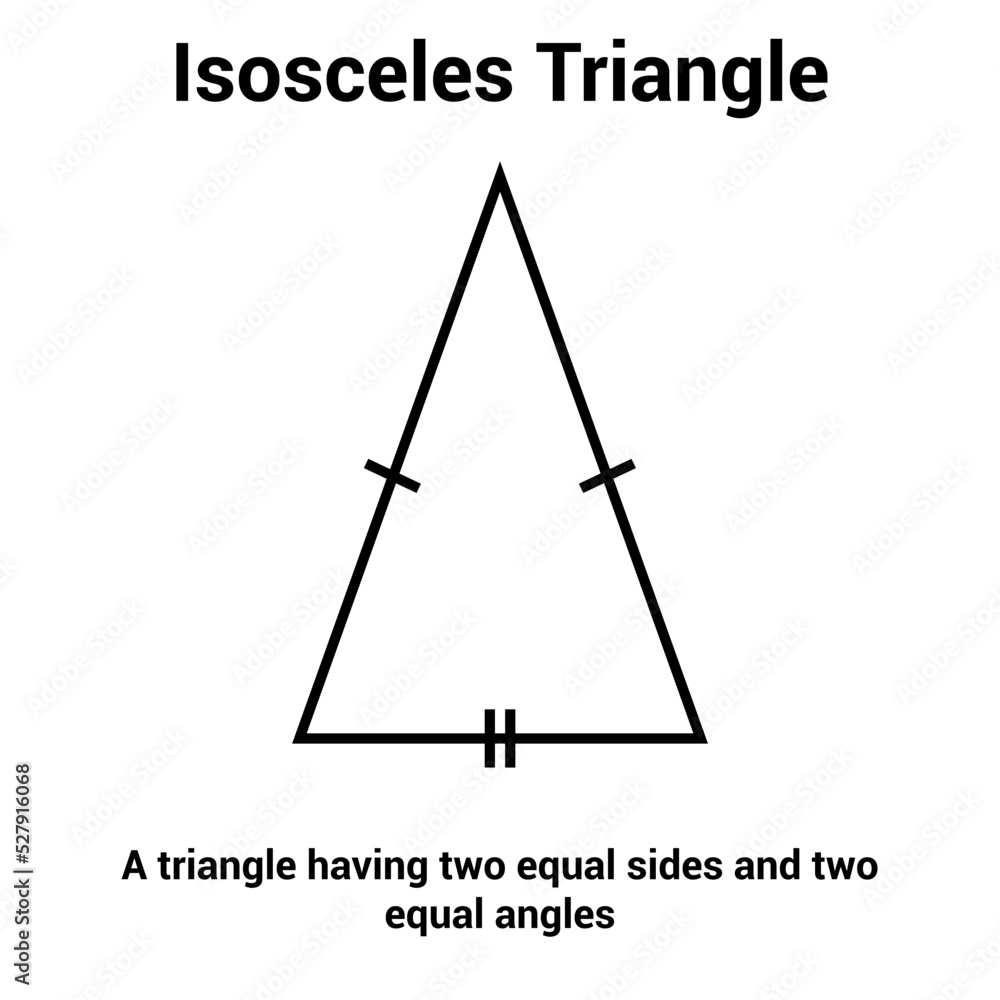 Types Of Triangle In Mathematics Isosceles Triangle Stock Vector Types Of Triangle In Mathematics Isosceles Triangle Stock Vector