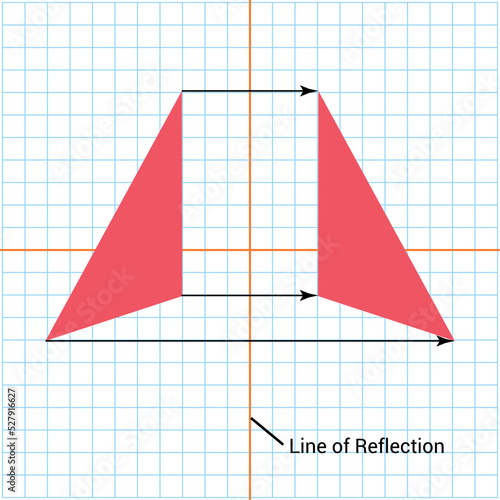 reflection transformations geometry in mathematics