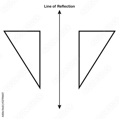 reflection transformations geometry in mathematics