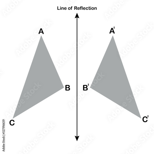 reflection transformations geometry in mathematics