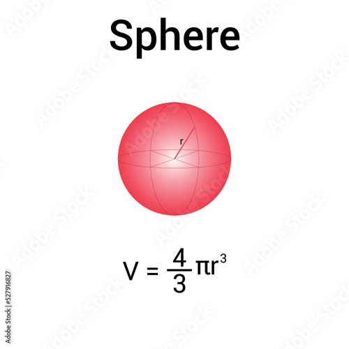 volume of sphere formulas in mathematics