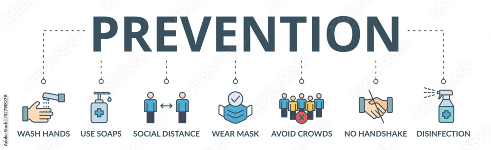 Prevention banner web icon vector illustration concept for virus diseases prevention due to coronavirus pandemic with an icon of wash hands, wear a mask, hand sanitizer, avoid crowd and handshake Prevention banner web icon vector illustration concept for virus diseases prevention due to coronavirus pandemic with an icon of wash hands, wear a mask, hand sanitizer, avoid crowd and handshake