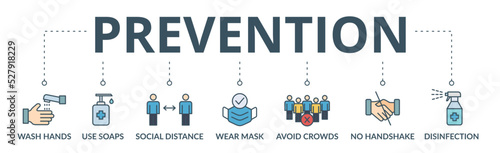 Prevention banner web icon vector illustration concept for virus diseases prevention due to coronavirus pandemic with an icon of wash hands, wear a mask, hand sanitizer, avoid crowd and handshake