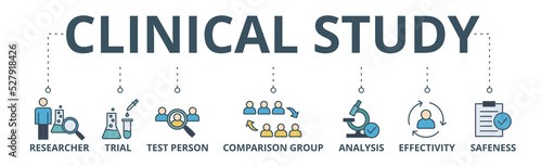 Clinical study banner web icon vector illustration concept for clinical trial research with an icon of researcher, trial, test person, comparison group, analysis, effectivity, and safeness