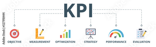 KPI banner web icon vector illustration concept for key performance indicator in the business metrics with an icon of objective, measurement, optimization, strategy, performance, and evaluation