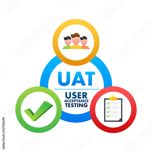 UAT - User Acceptance Testing. Software testing concept. Development quality. Vector stock illustration. photo