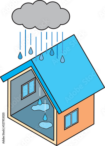 雨漏りトラブルの住宅