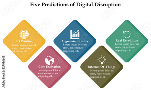Five predictions of Digital disruption with icons in an Infographic template